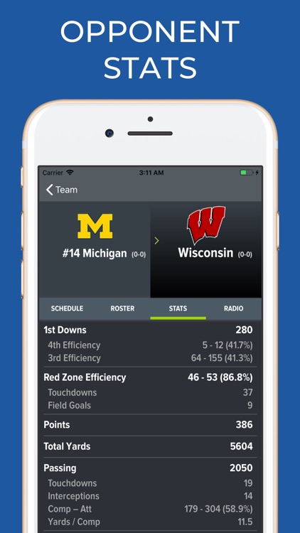 Michigan Football Schedules screenshot-8