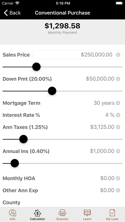 Diversified Mortgage Group