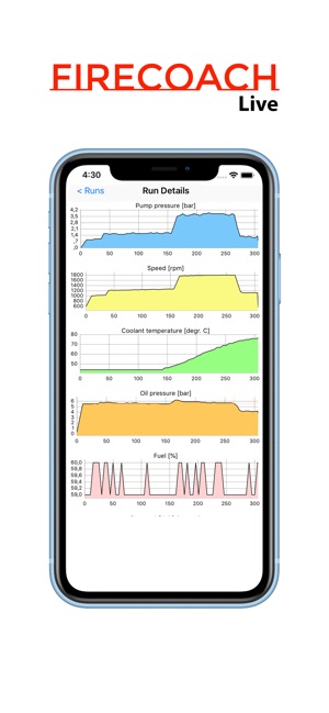 Firecoach(圖1)-速報App