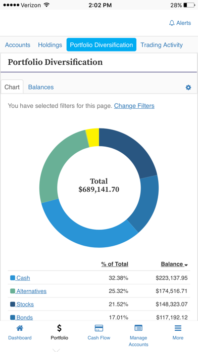 Armanino Wealth screenshot 2