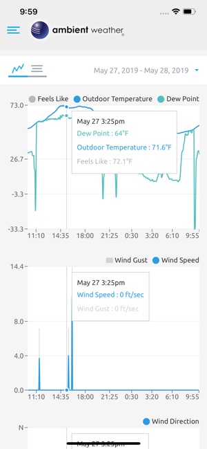 Ambient Weather Dashboard(圖2)-速報App