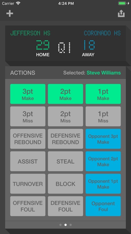 InfiniteHoops Stats