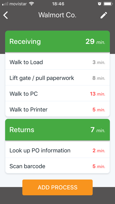 How to cancel & delete MotionMeter by Newcastle from iphone & ipad 2