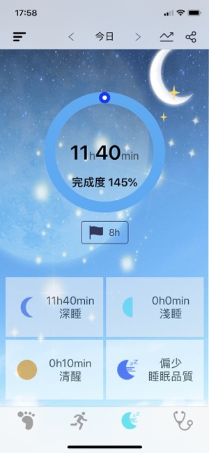 HNCloud(圖3)-速報App