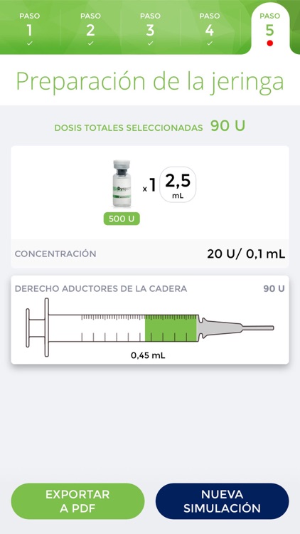 Guía de dosis para Dysport