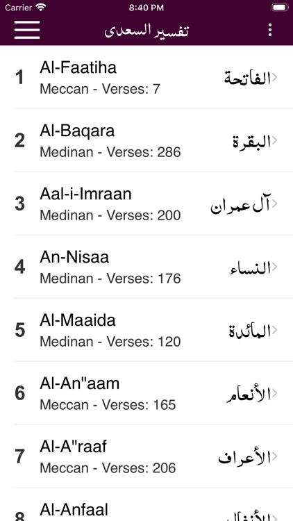 Tafseer As-Saadi - Quran- URDU