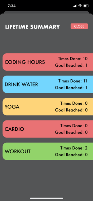 Did It: Habit Tracker(圖4)-速報App