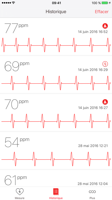 Cardiographe Cardiographe