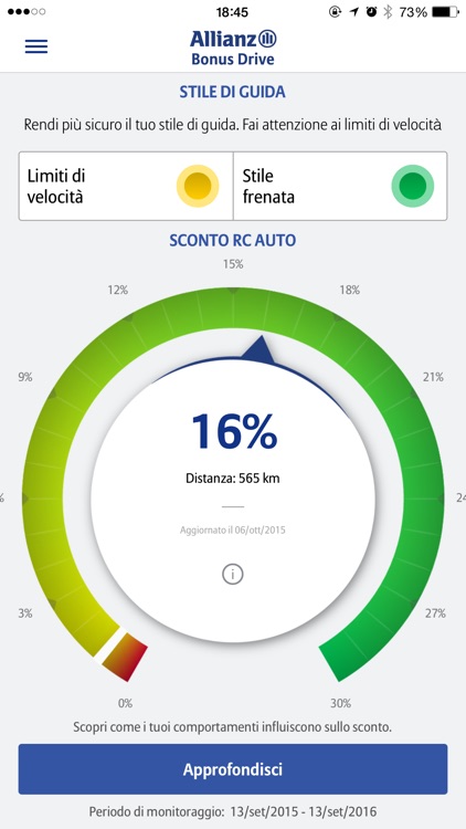 Allianz Bonus Drive