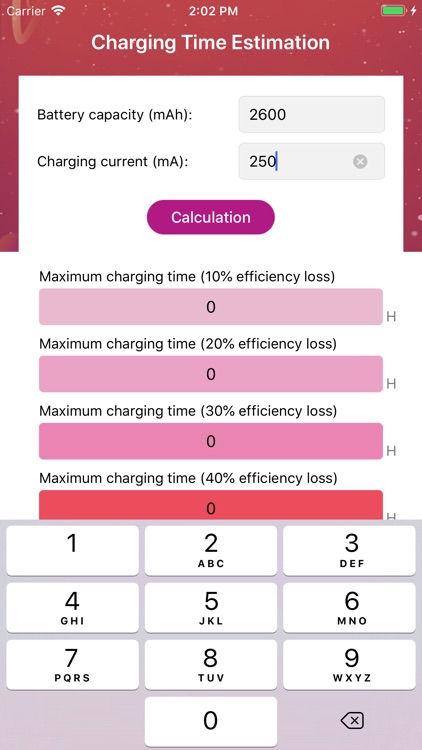 Charging Time Estimation