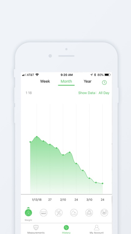 arboleaf screenshot-3