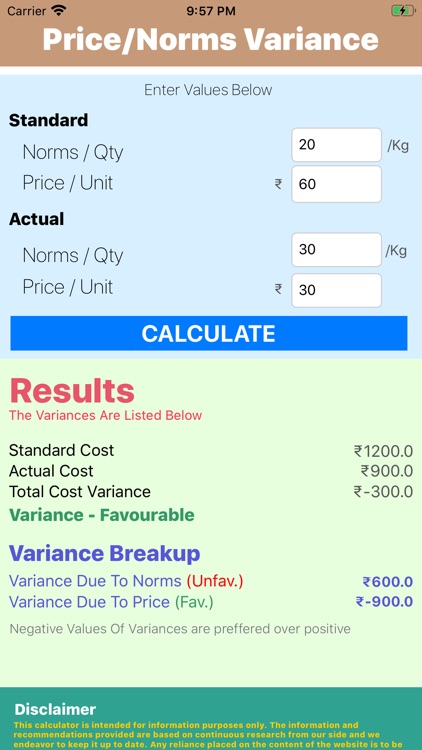 Price/Norm Variance Calculator