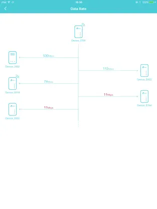 Screenshot 3 tpPLC iphone