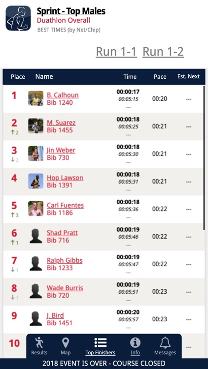 USA Triathlon Events screenshot-4