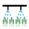 Provides quick calculations for mixing Pesticides