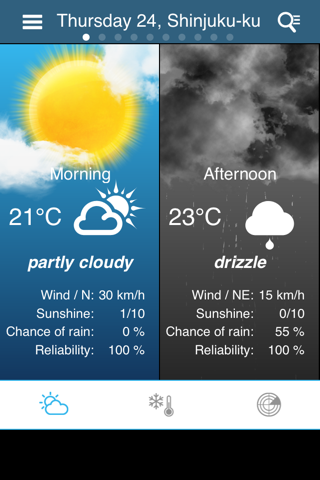 Japan Weather forecast - náhled