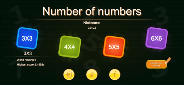 Number of numbers