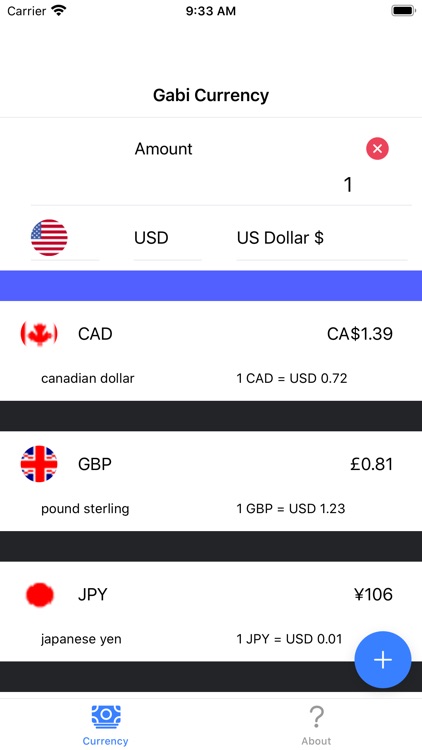 Exchange Currency