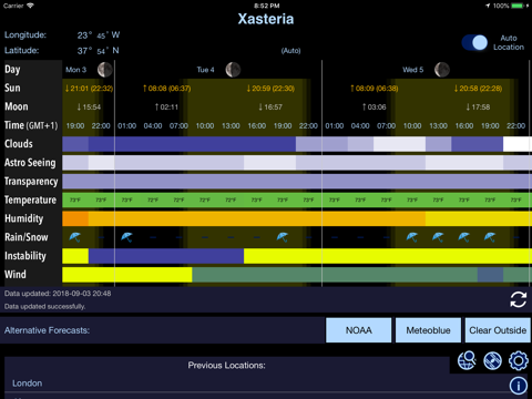 Xasteria: Astronomy Weather screenshot 3