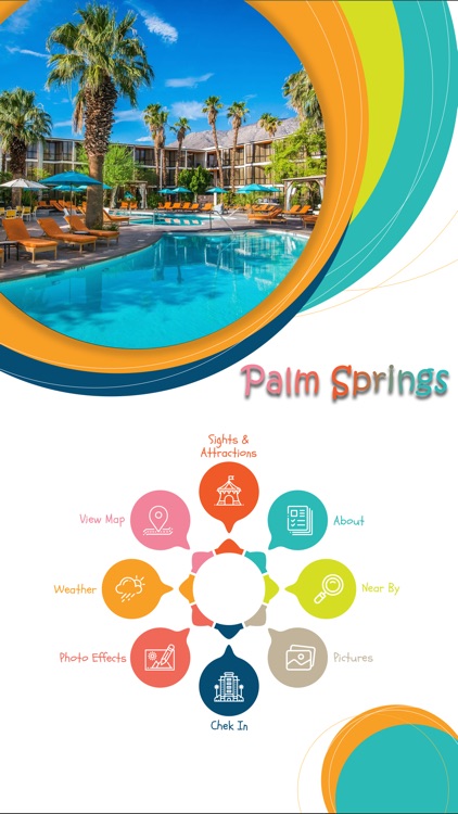 Palm Springs City Guide