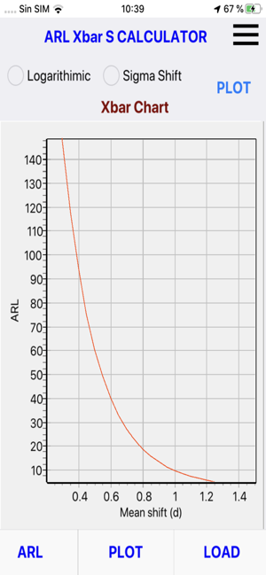 Calculator Xbar and S Charts(圖2)-速報App