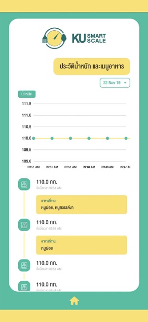 KU - Smart Scale(圖3)-速報App