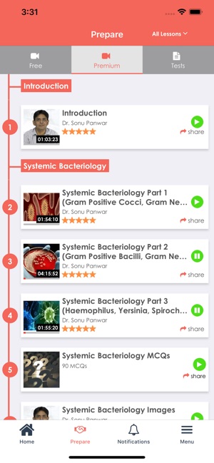 Microbiology by Dr Sonu Panwar(圖3)-速報App