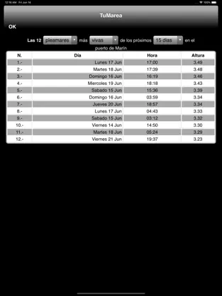 Screenshot 3 TuMarea iphone