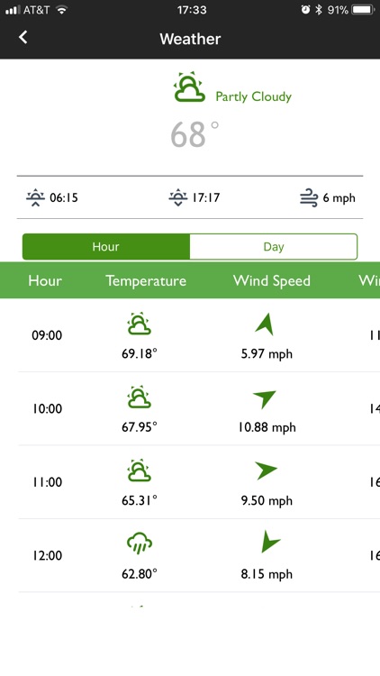 Outdoor Compound screenshot-4
