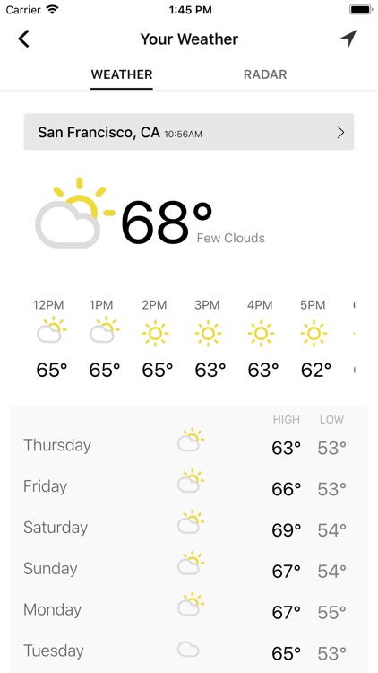 CIProud2Go Weather