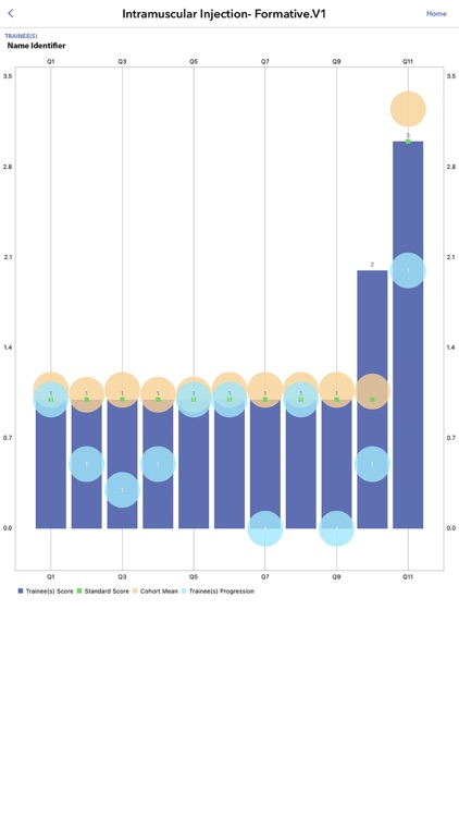 ACE Nursing screenshot-3