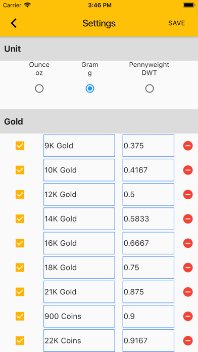 How to cancel & delete Scrap Gold Pro from iphone & ipad 2