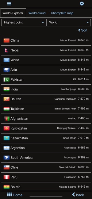 World atlas & world map MxGeo(圖7)-速報App