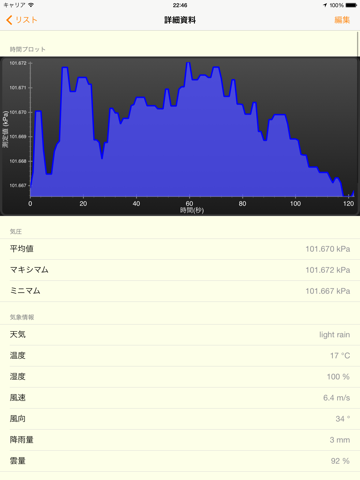 Barometer Proのおすすめ画像4