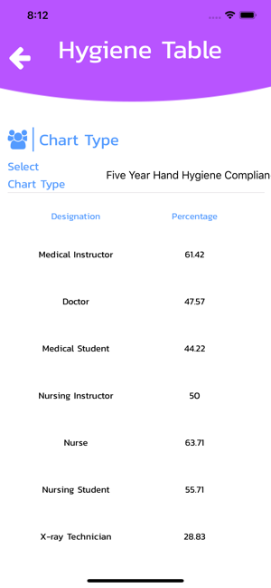 Hand Hygiene(圖3)-速報App