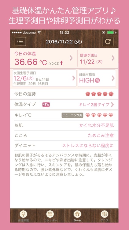 楽天キレイドナビ