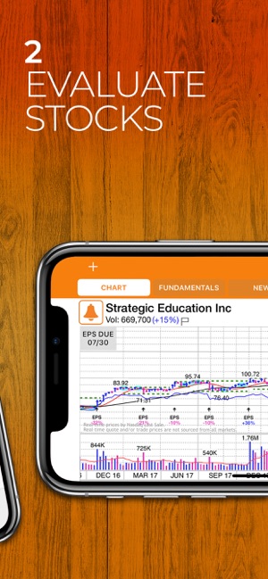 MarketSmith - Stock Research(圖4)-速報App