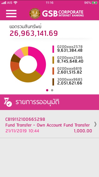 GSB Corporate Internet Banking