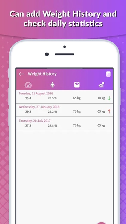 BMI Cal and Weight Tracker