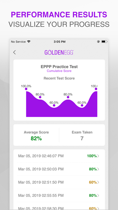 EPPP Practice Test Pro screenshot 4
