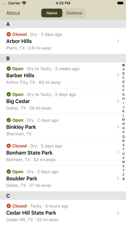 DORBA Trail Status