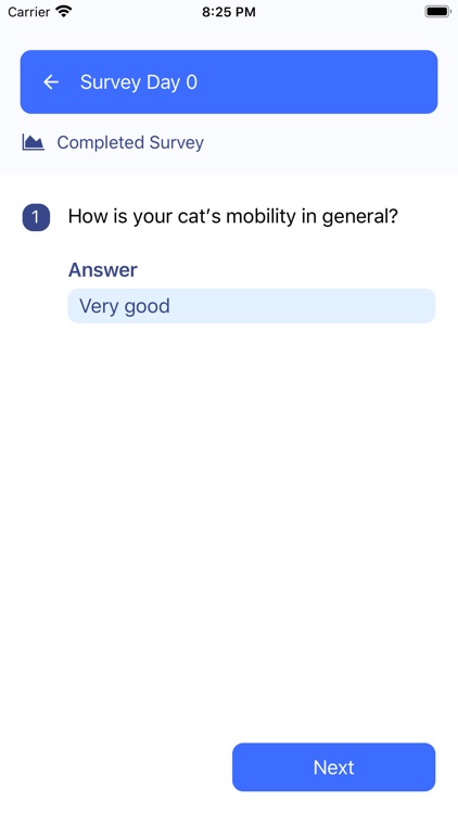 Antinol Pet Mobility Study US