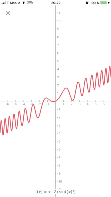 Sweetie Pi Calc