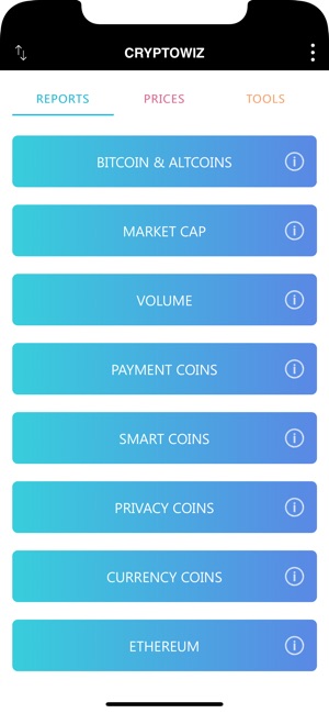 Cryptowiz(圖2)-速報App