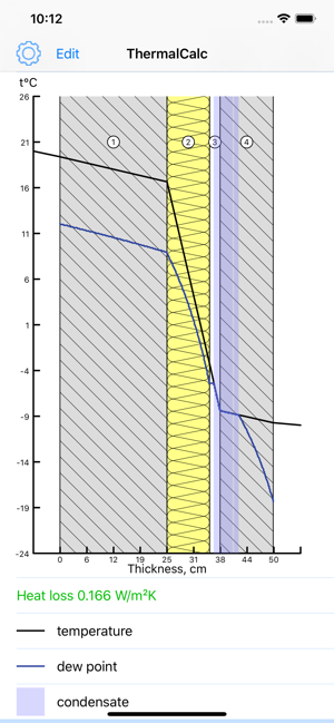 Thermal Transmittance Calc(圖7)-速報App