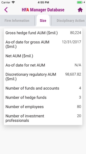 Hedge Fund Alert(圖7)-速報App