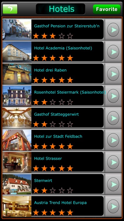 Graz City Travel Explorer