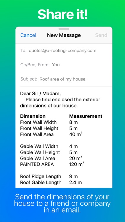 MeP - MeasurePerfect