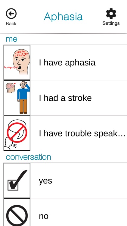 SmallTalk Aphasia Female