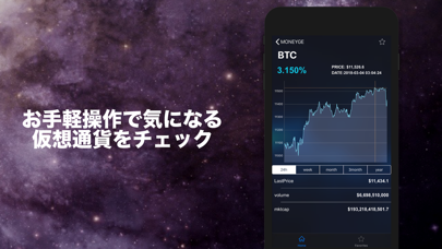 MONEYGE 仮想通貨チャートのおすすめ画像2